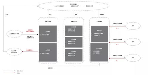 九方財(cái)富赴港IPO 數(shù)字文化創(chuàng)意內(nèi)容應(yīng)用服務(wù)引領(lǐng)在線(xiàn)投資新生態(tài)